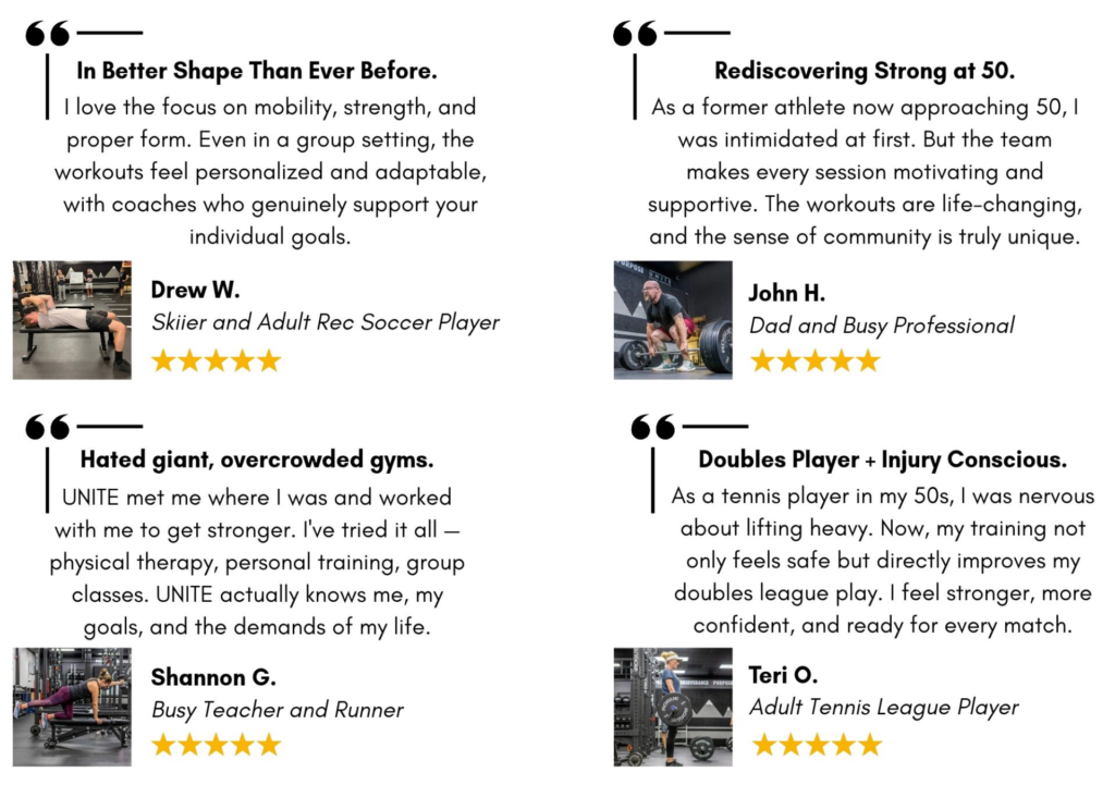 small group personal training reviews